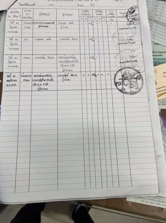 ขายอาคารพาณิชย์-3ชั้นครึ่ง-1-คูหา