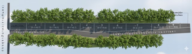 ขายที่ดินทำเลรามคำแหง-ซอย-150