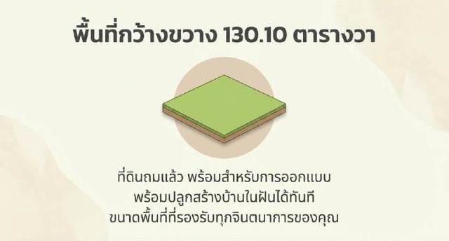 ขายที่ดินในหมู่บ้านเนเบอร์โฮม-สุขาภิบาล5