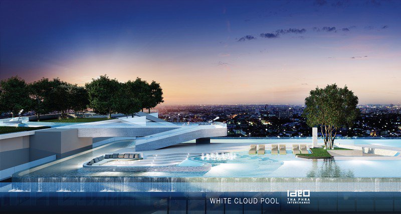 ขายคอนโด-ideo-ท่าพระ-อินเตอร์เชนจ์