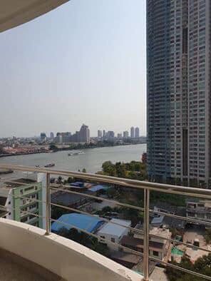 ขายคอนโด-โครงการศุภาลัยริเวอร์เพสคอนโด-tel02-1161546062-836-4445