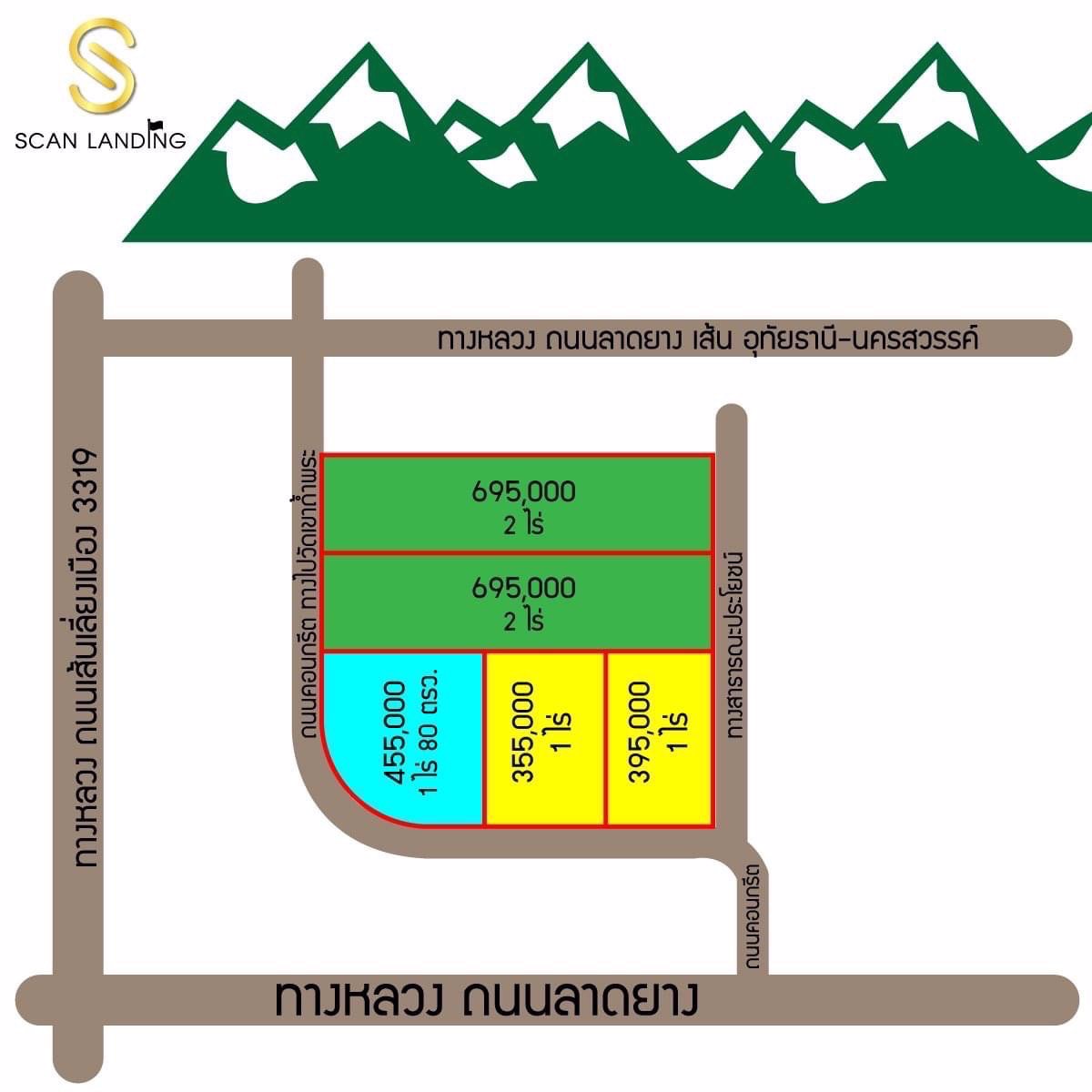 ขายที่ดิน-โฉนดครุฑแดง-ตเนินศาลา-อโกรกพระ-จนครสวรรค์