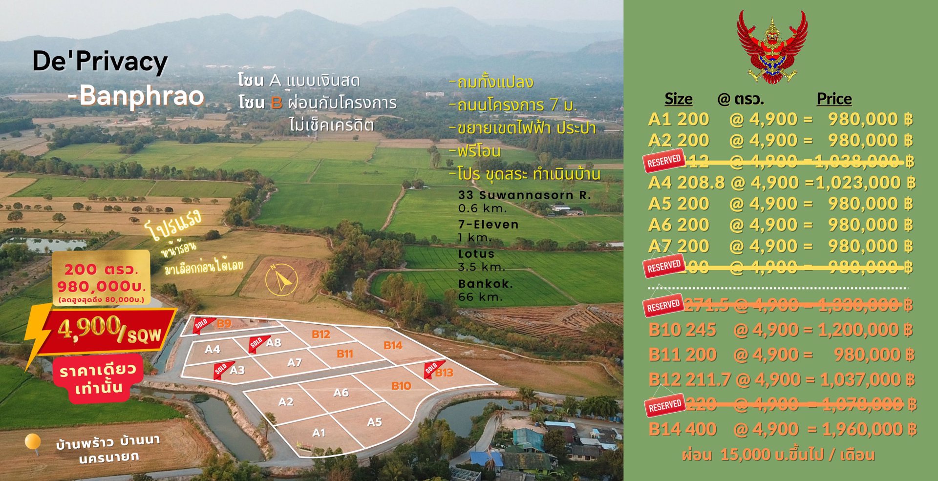 de'privacy-banphrao-เดอไพรเวซี่-บ้านพร้าว