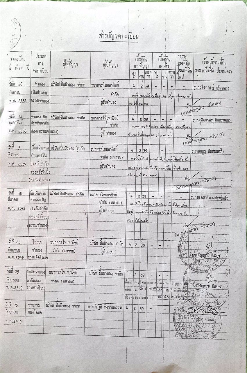 ขายโกดัง-พื้นที่ทั้งหมด-13-ไร่-ติดถนนใหญ่เส้น-340-หน้ากว้าง-100-เมตร