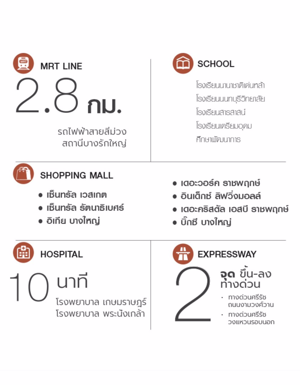 ขายบ้าน-ทาวเฮาส์-หลุดดาวน์-หลังมุม-โครงการ-the-rich-ville-ราชพฤกษ์-รัตนาธิเบศน์-26-ตรว