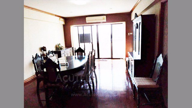 ขายคอนโด-เลอ-จาร์ดีน-ยังเพลส-ย่านรัชโยธิน-กรุงเทพ-ห้อง-7515-ตารางเมตร-2-นอน-1-น้ำ-ใกล้สวนจตุจักร