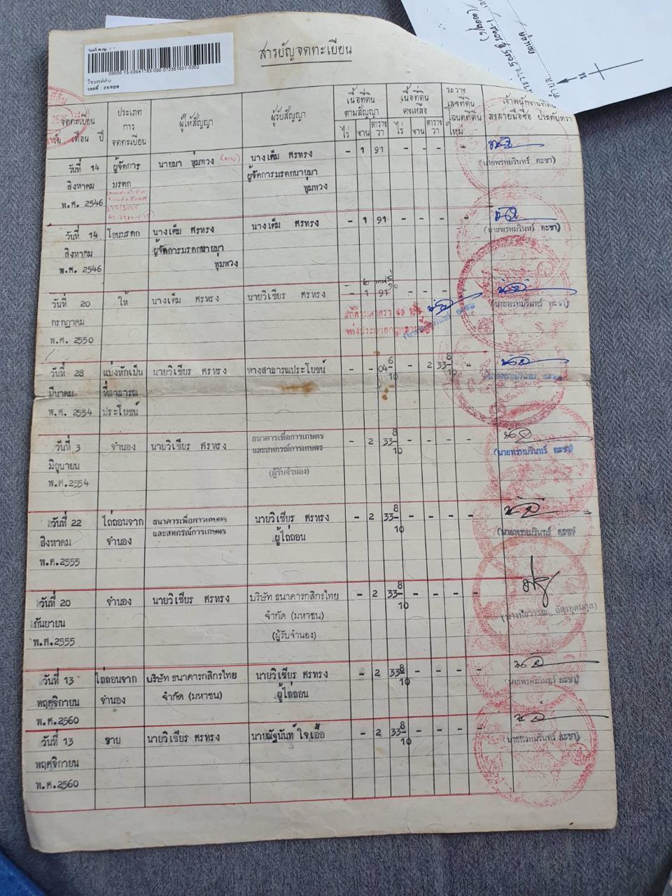 ขายบ้านพร้อมที่ดิน-เนื้อที่-2-งาน-34-ตารางวา