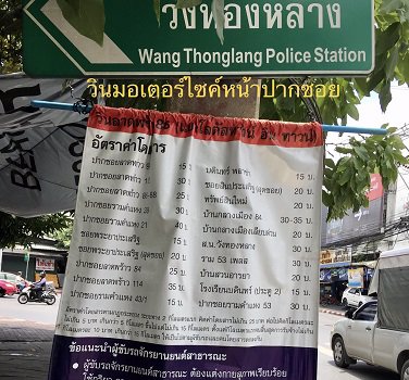 ขายบ้านเดี่ยว-2-ชั้น-เนื้อที่-56-ตารางวา-หมู่บ้านไทยศิริเหนือ-ทาวน์อินทาวน์-สุดยอดทำเล-สะดวกสบาย