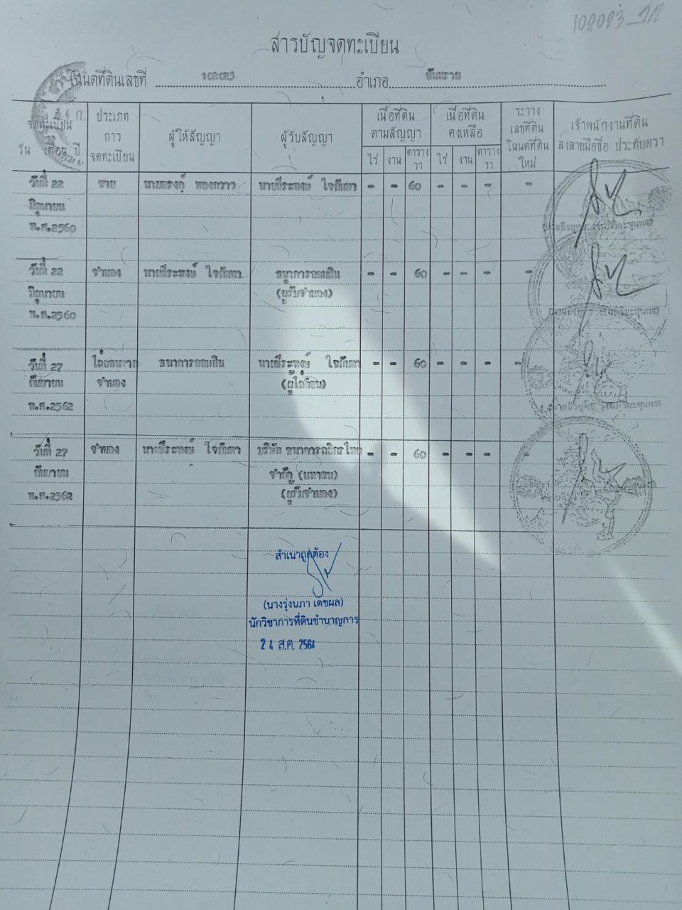 ขาย-บ้านพร้อมที่ดิน-60-ตารางวา-ใกล้ตัวเมืองเชียงใหม่-ขายต่ำกว่าราคาประเมิน