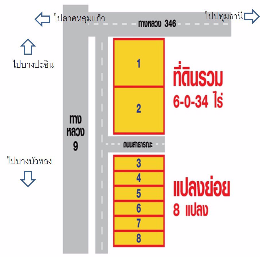 ขายที่ดินผังเมืองสีม่วงติดถนนใหญ่ถมแล้วเหมาะสำหรับโกดังโรงงาน