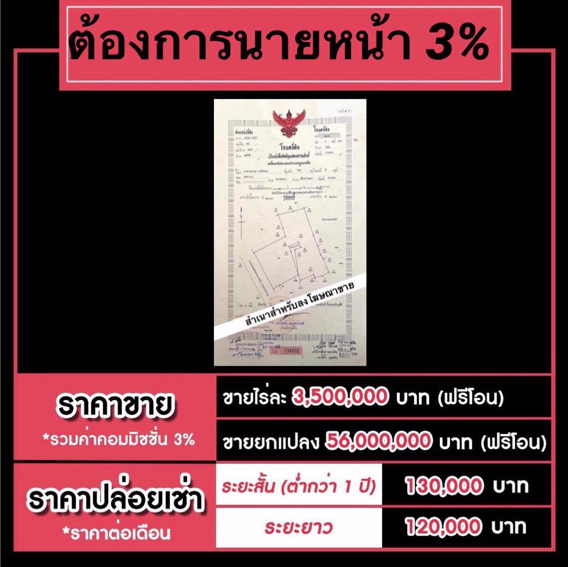 ปล่อยเช่า-ที่ดินระยะยาว-ติดกับพื้นที่โครงการพันล้าน