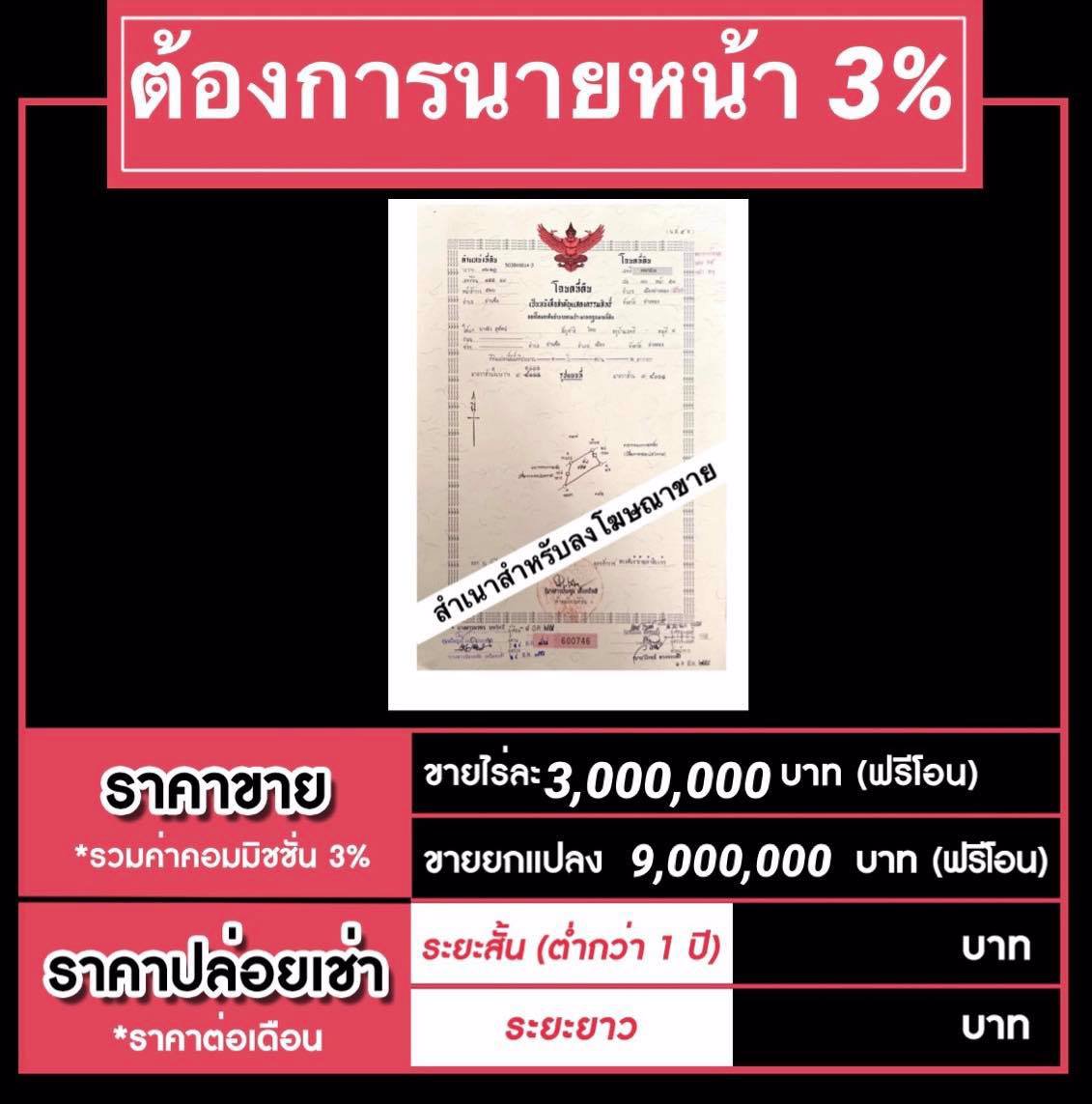 ขายที่ดินทำเลอนาคต-ติดถนน-ถมแล้วทั้งแปลง