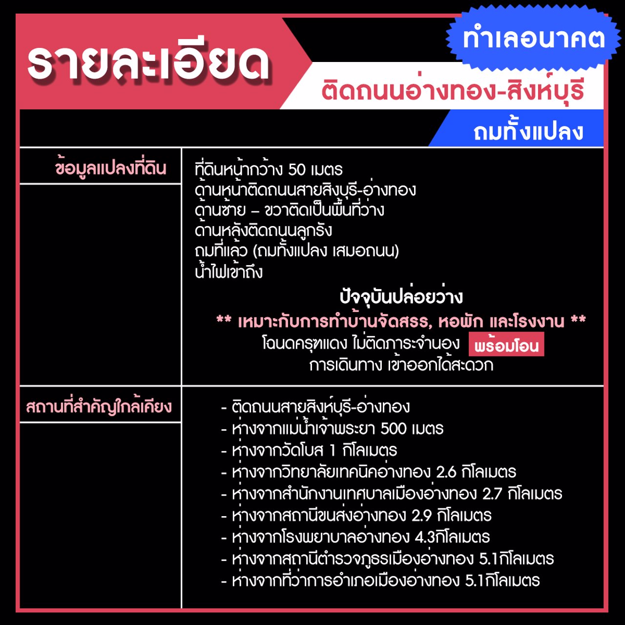ขายที่ดินทำเลอนาคต-ติดถนน-ถมแล้วทั้งแปลง