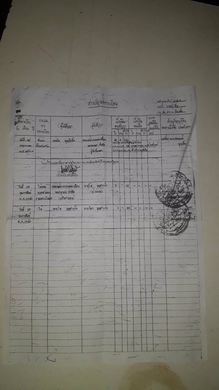 ขายที่ดิน-ขายยกแปลง-เป็นที่สวน-อยู่ที่-ตสาริกา-อเมือง-จนครนายก