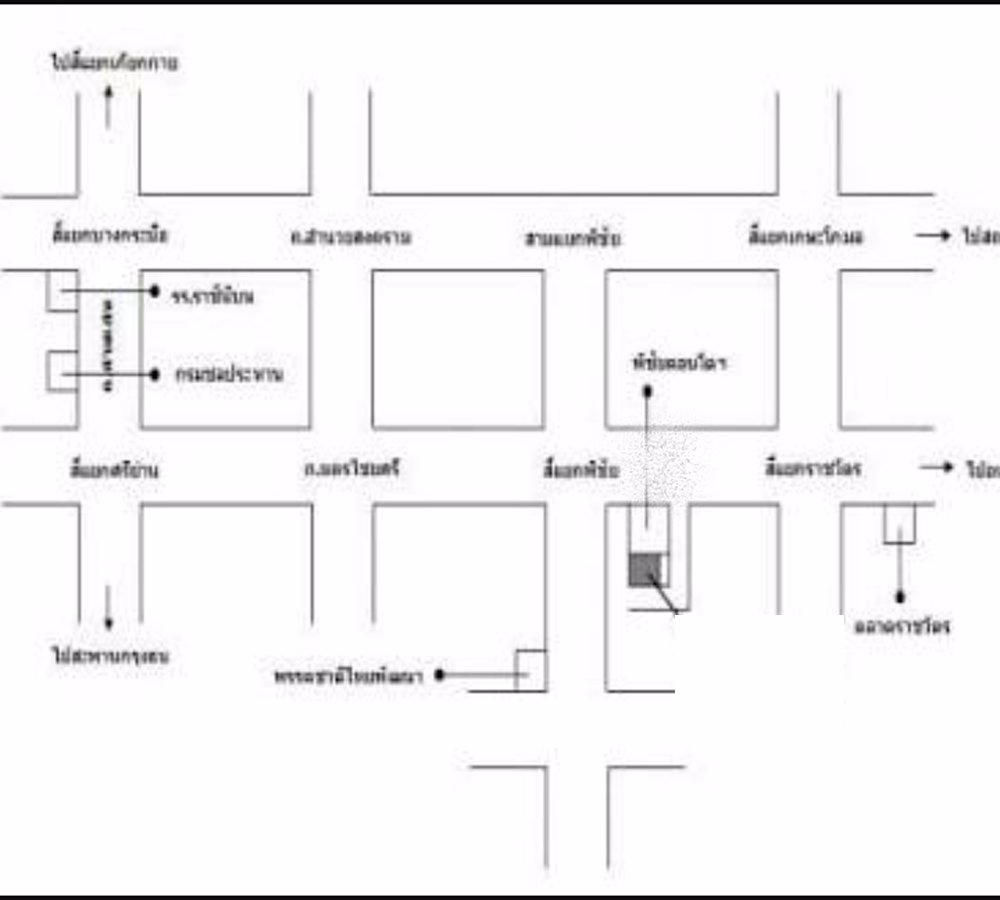 ที่ดิน-ราชวัตร-ถนครไชยศรี