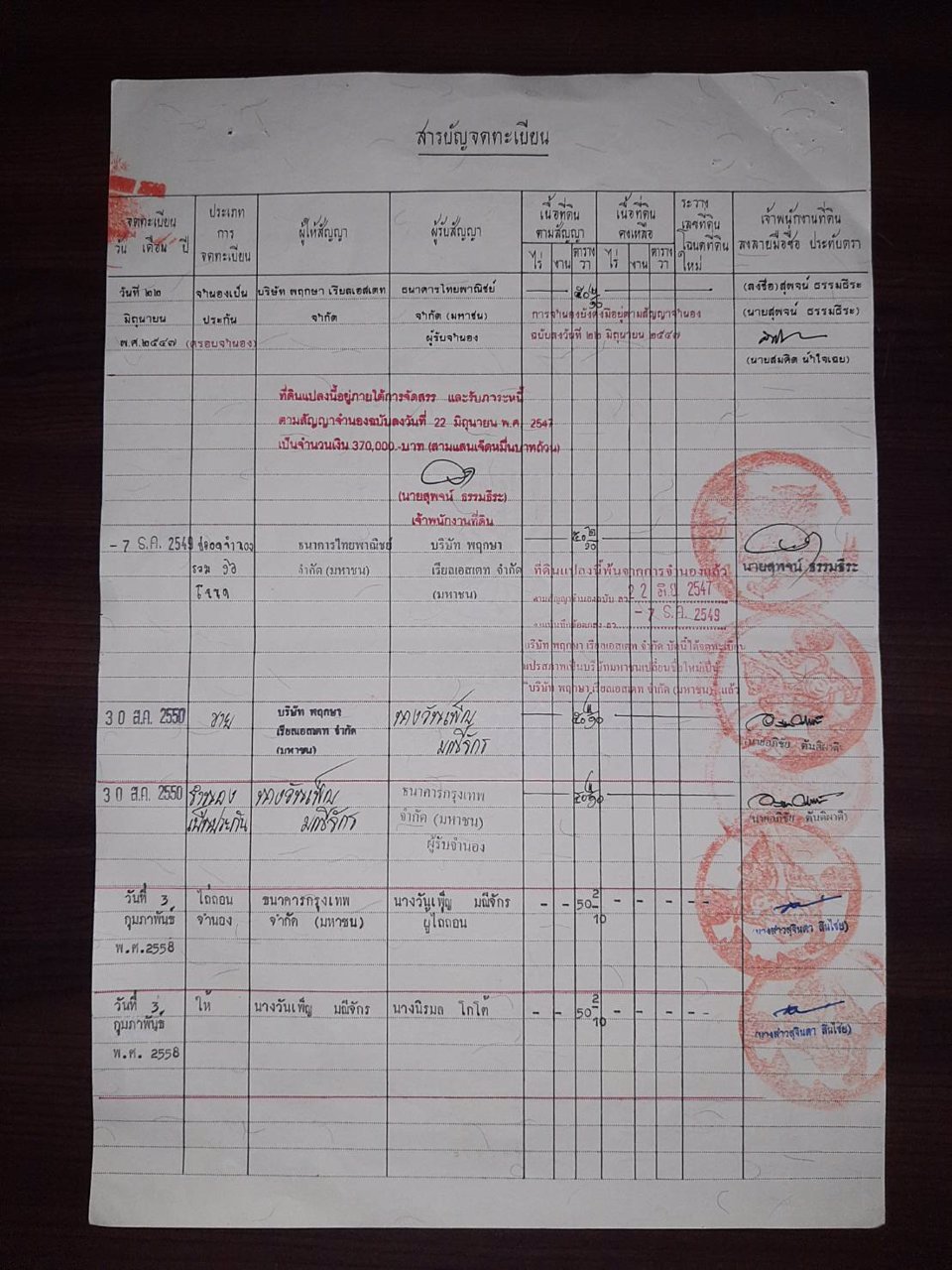 บ้านเดี่ยวราคาทาวน์เฮ้าส์มาแล้วครับ-สำหรับผู้ต้องการที่อยู่อาศัยแบบมั่นคง