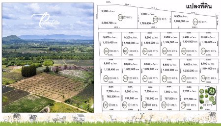 ขาย-ที่ดิน-พรีมา-วิลล่า-บ้านสไตล์โมเดิร์นฟาร์มเฮ้าส์ที่แสนอบอุ่น-ละมุนตา-พรีม่าวิลล่า-ทาวน์-แอนด์-คันทรี่ลิฟวิ่ง-สวนผึ้ง-100-ตรวา