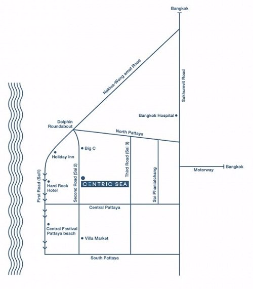 ขายคอนโดเซ็นทริคซี-พัทยากลางสาย-2-ตึกa-ชั้น-33