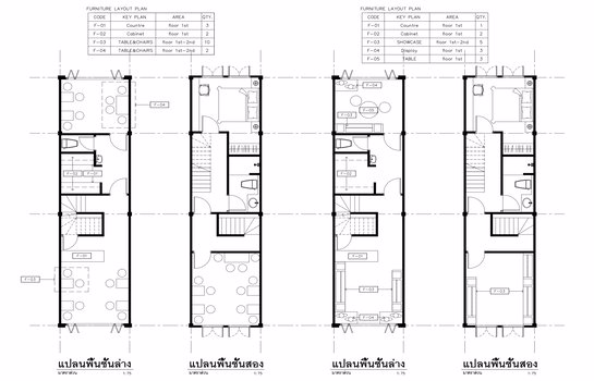 อาคารพาณิชย์ริมน้ำ-เกาะรัตนโกสินทร์-ถนนท้ายวัง-ท่าเตียน