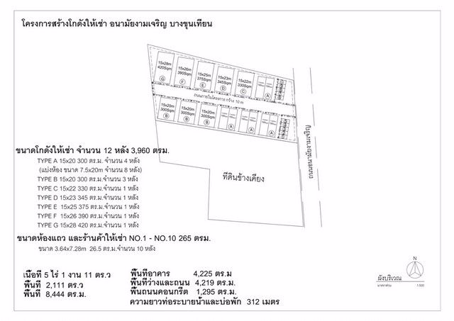 ให้เช่าเปิดจองโกดังใหม่-ให้เช่าราคาถูก-ย่านอนามัยงามเจริญ