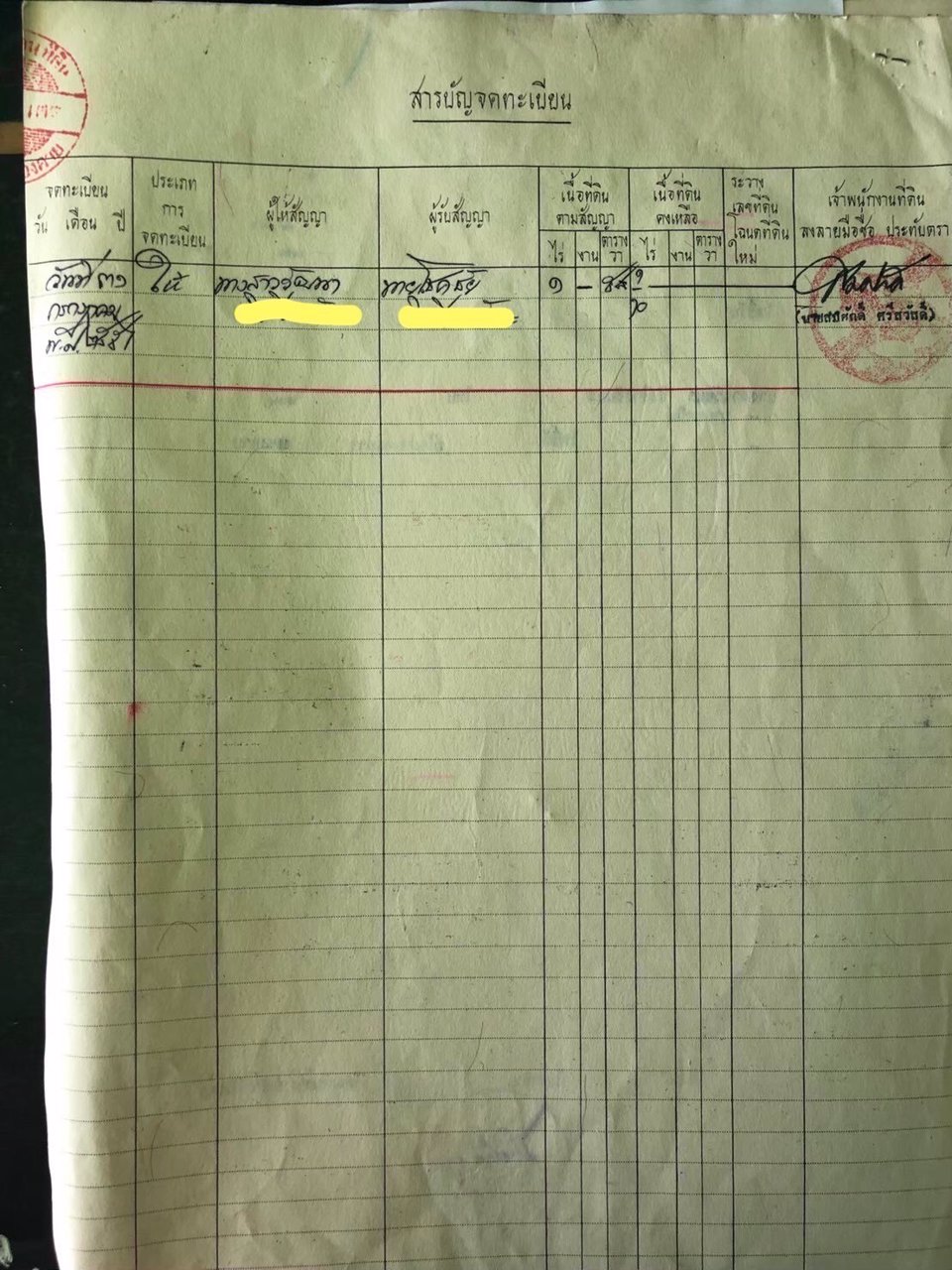 ที่สวยๆ-เหมาะสำหรับทำที่พักรถยนต์ขนสินค้าข้ามชายแดนไทย-สปปลาว-จีน