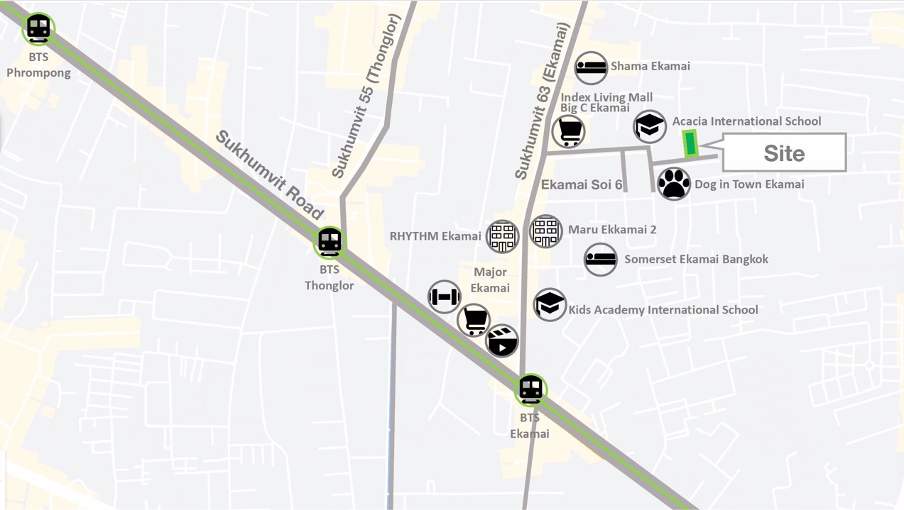 ขายที่ดิน-เอกมัยซอย-6-ขนาด-68-ตารางวา