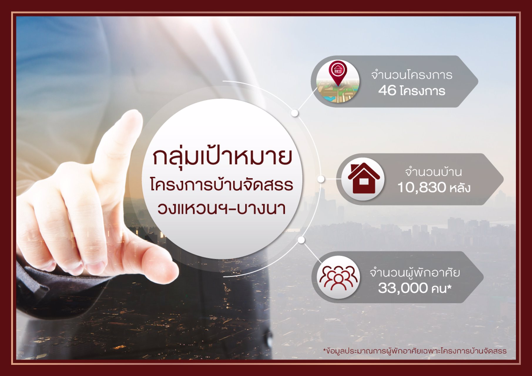 the-one-bangna-shop-gallery-เปิดโซนใหม่-food-delivery-ทำเลดี-ติดถนนใหญ่-หน้าสาธิต-มรามคำแหง-2