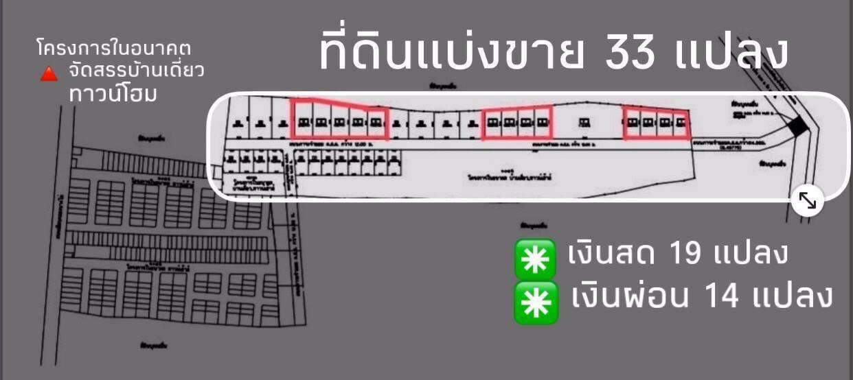 ขายที่ดินสำเร็จรูปโซนบางใหญ่