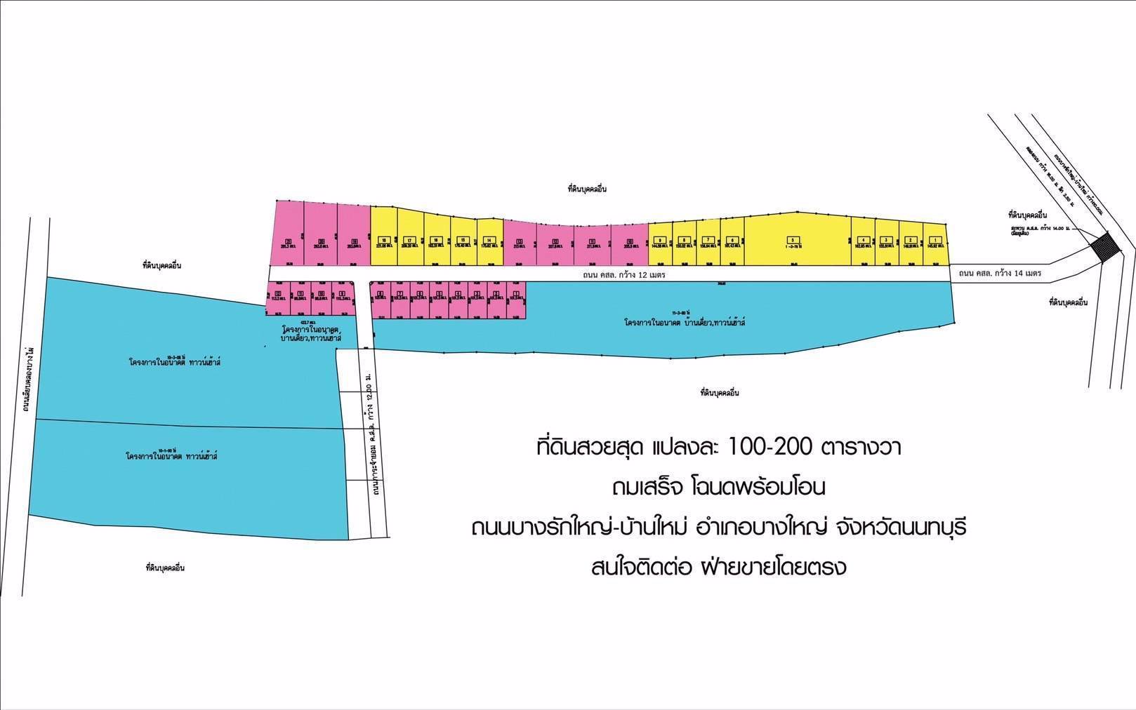 ขายที่ดินสำเร็จรูปโซนบางใหญ่