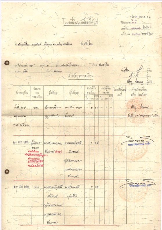 ขายที่ดิน-108-ตรว-ซอยรามอินทรา65