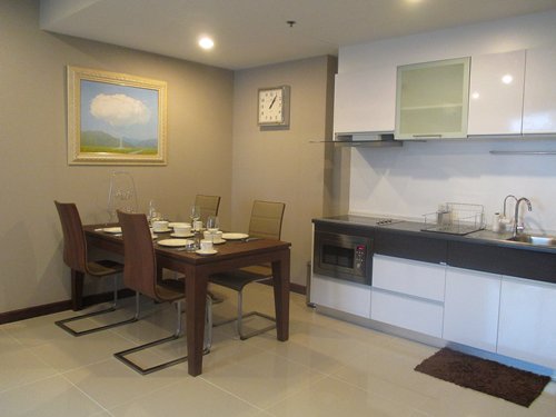 ปล่อยให้เช่าคอนโด