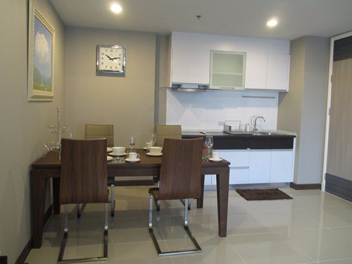 ปล่อยให้เช่าคอนโด