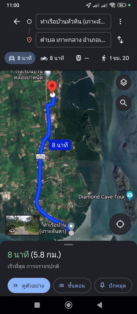 ขายที่ดินโฉนด-เจ้าของขายเอง-เกาะกลางลันตา