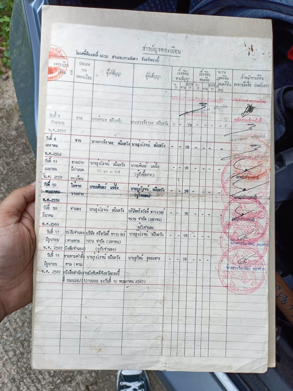 ขายที่ดินโฉนด-เจ้าของขายเอง-เกาะกลางลันตา