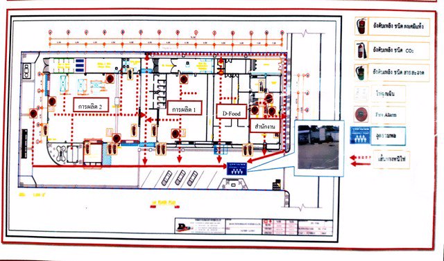 ขายที่ดิน-พร้อมโรงงานนิมิตใหม่-2-หลัง-พร้อมสำนักงาน-เนื้อที่-2-ไร่-ลำลูกกา-ปทุมธานี-พร้อมทำกิจการ
