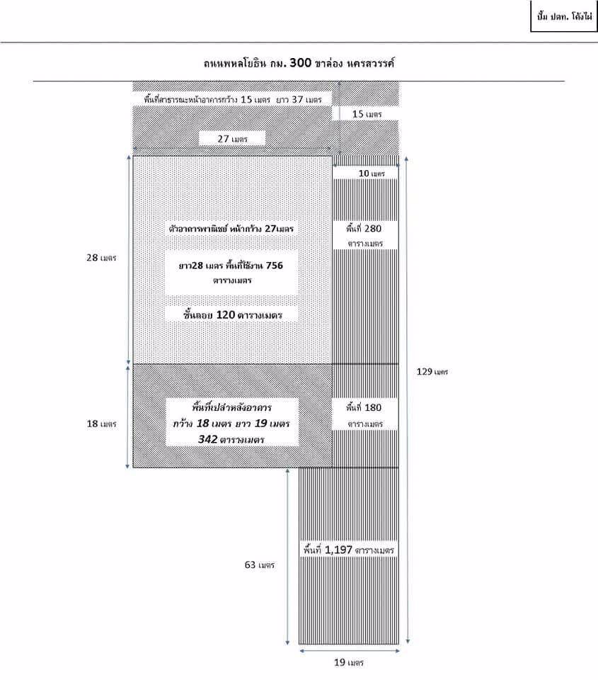 ขายอาคารพาณิชย์-โค้งไผ่-ที่ดิน-2-ไร่