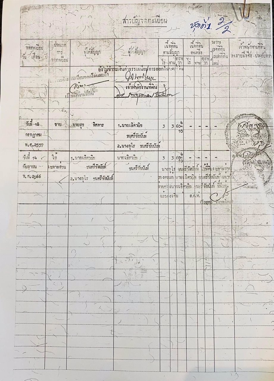 ที่ดินถูกมาก-เนื้อที่-3-ไร่-3-งาน-60-ตรว-ไร่ละ-3900000-ฟรีโอน
