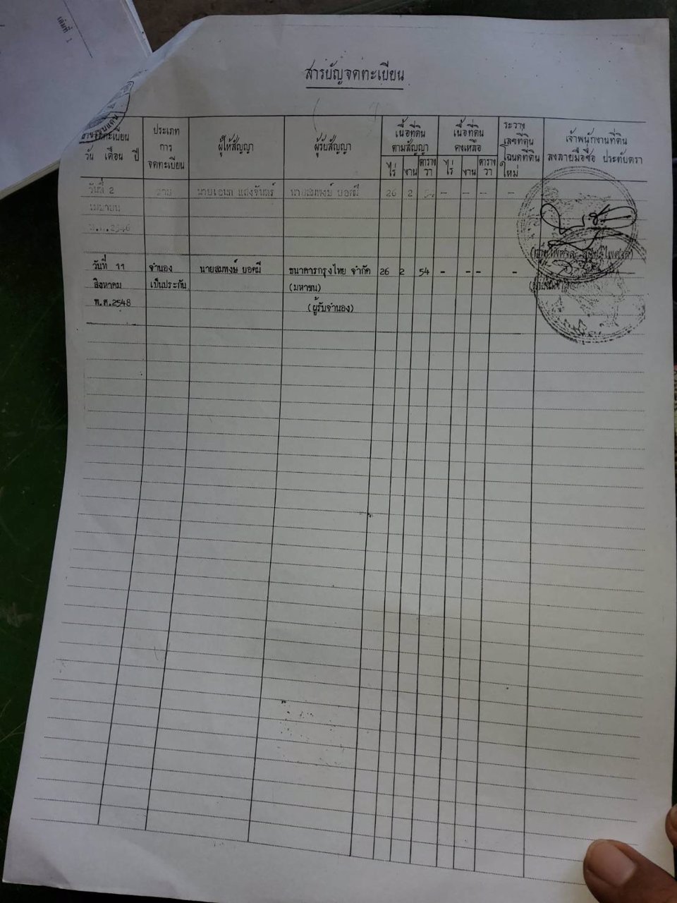 ขายที่นา-26-ไร่เศษ-ตท้ายดง-อวังโป่ง-จเพชรบูรณ์