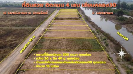 ขาย-ที่ดิน-ขายที่ดินวิวสวยริมคลอง30-ที่ดินติดถนน4เลน-ธาราสิริ-บาย-แลนด์มาร์ค-200ตรว-วิวสวยติดริมคลอง30-พร้อมถม-ติดถนน4เลน