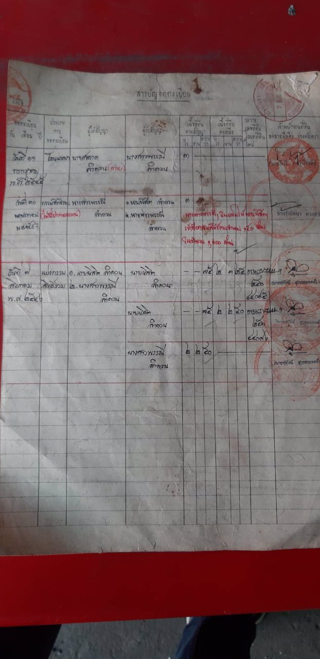 ขาย-ที่ดินทำเลดี-ขนาด-2-ไร่-2-งาน-50-ตารางวา-ย่านเมืองเอก-อำเภอเมือง-จังหวัดปทุมธานี