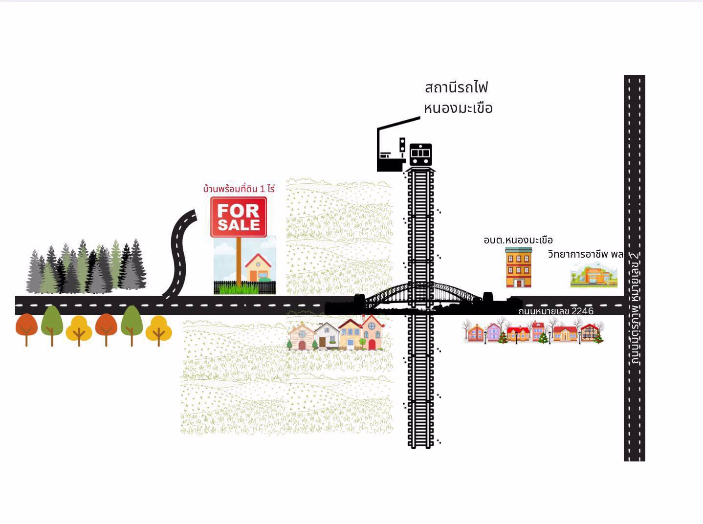 ขายที่ดินพร้อมสิ่งปลูกสร้าง-เนื้อที่-1-ไร่-บ้านหนองซองแมว-ตำบลหนองมะเขือ-อำเภอพล-จังหวัดขอนแก่น