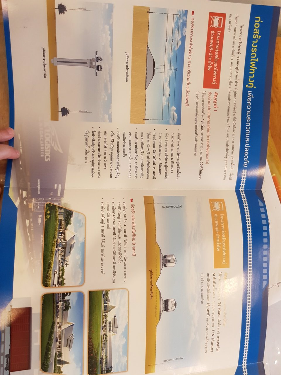 ขายที่ดิน-13-ไร่-1-งาน-ทำเลติดถนนและใกล้สถานีรถไฟสร้างใหม่