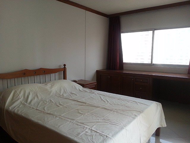 63003-ขายคอนโด-ราชเทวี-ทาวเวอร์-ratchathewi-tower-ขนาด-73-ตรม-1-นอน-1-น้ำ-ที่จอดรถ-fix-1-คัน