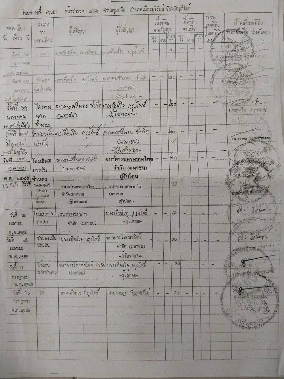 ขายทาวน์เฮ้าส์-2-ชั้น-หลังริม-ทำเลสวย-มีที่เกิน-ริมถนน