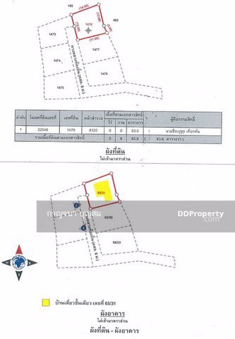 ขายบ้านเดี่ยวชั้นเดียว-เนื้อที่-63-ตรว-มี-2-ห้องนอน-2-ห้องน้ำ-1-ห้องโถง-1