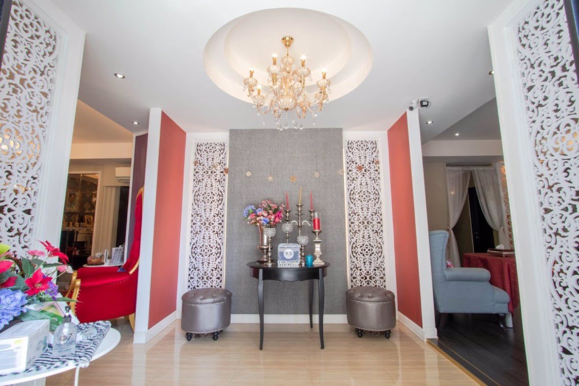 ขายโรงแรม-ใกล้-bts-วงเวียนใหญ่-เพียง-200-เมตร-ถนนกรุงธนบุรี-ขายโฮสเทล-ใกล้รถไฟฟ้า-bts-วงเวียนใหญ่