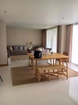 ให้เช่าบ้านเดี่ยวสุดหรู-โครงการ-พาร์ค-พรีว่า-สไตล์โมเดิร์นคอนเทมโพรารี-แบบบ้าน-type-aspen-b-