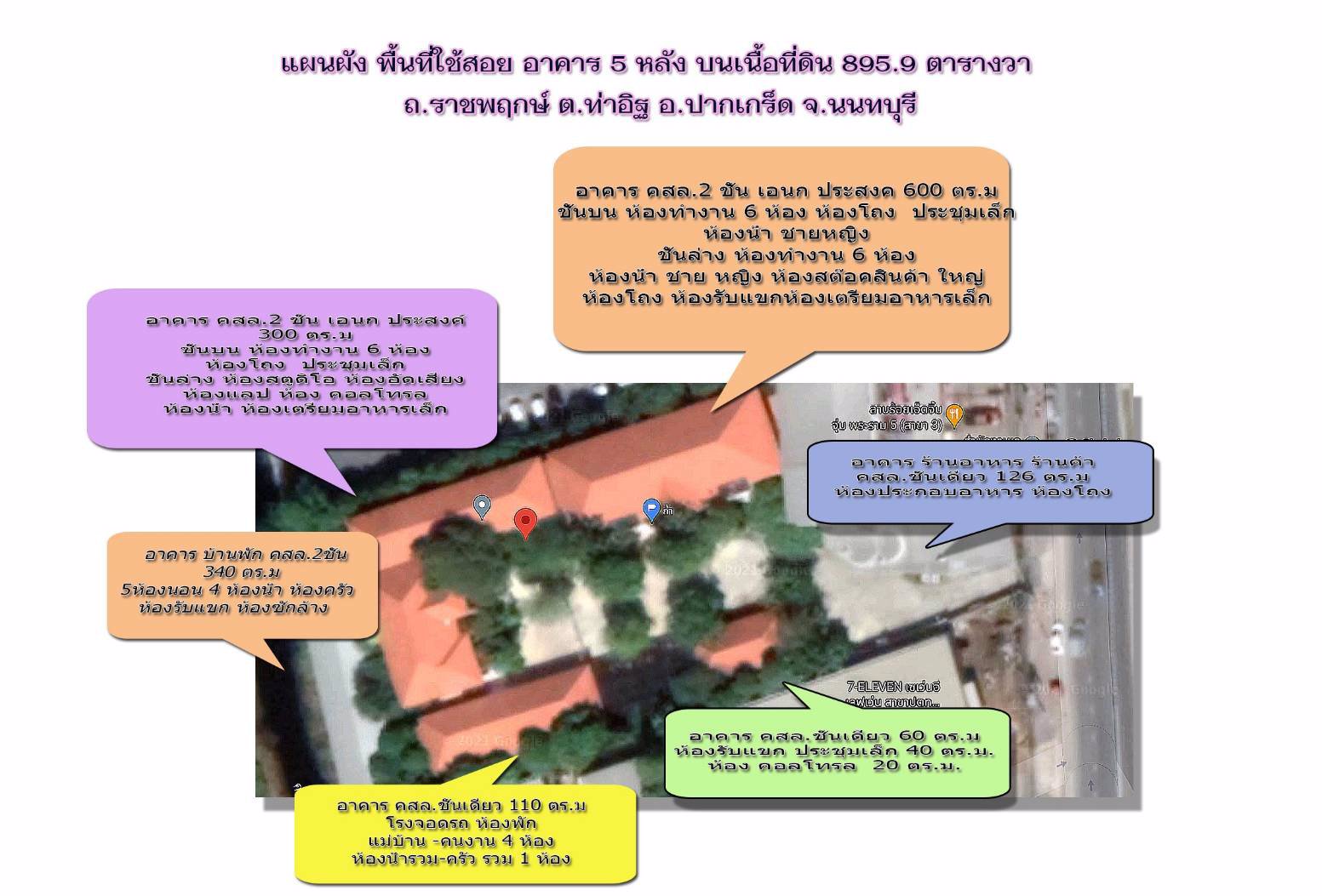 ขายที่ดินพร้อมสิ่งปลูกสร้าง-ติดถนนราชพฤกษ์