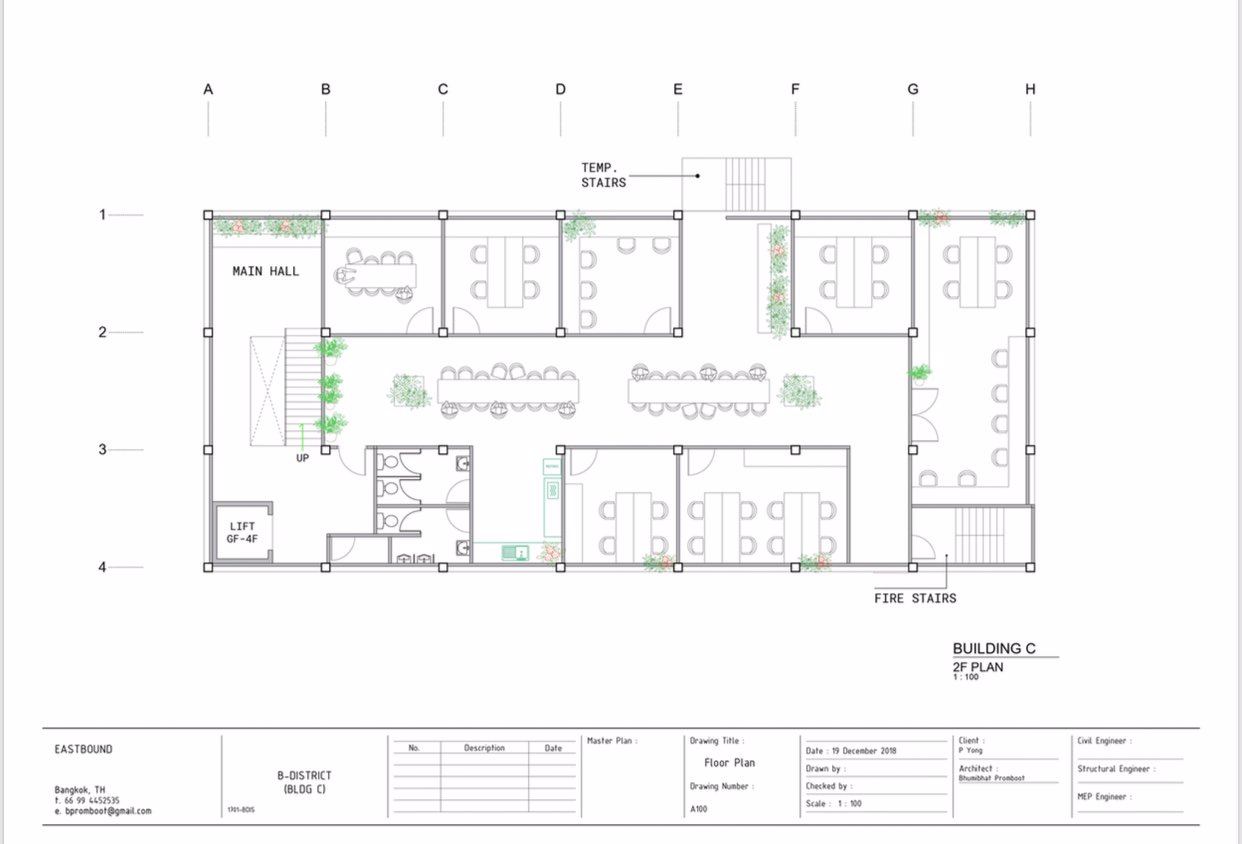 พื้นที่ออฟฟิศ-สํานักงานให้เช่า-ใกบ้สถานีรถไฟฟ้าบีทีเอสอารีย์-สะพานควาย-ติดธฯาคารออมสินสํานักงานใหญ่