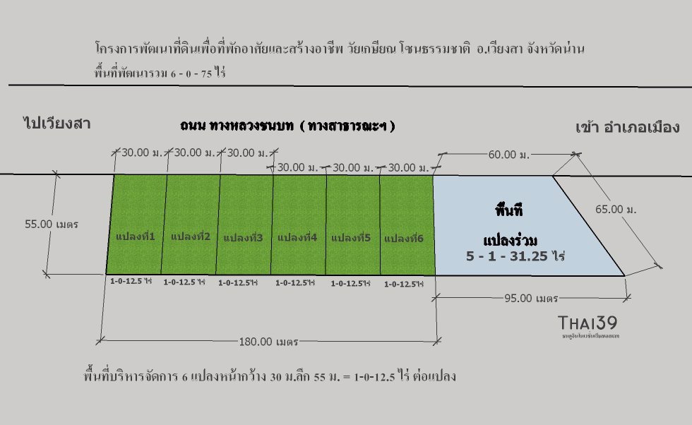ขาย-ที่ดินวัยเกษียณ-โซนธรรมชาติ-เพียง-29-แสน-ทำเลชัยภูมิที่ดีที่สุด-จังหวัดน่าน-